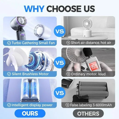 5000AH Hand Fan Mini Turbo Fans Mini Ice Cooling Fan Hand Folding High-Speed Turbine Fan Cooling Ice Fan Portable Handheld Fans