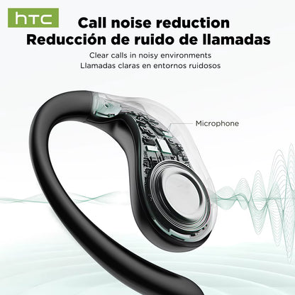 NE19 Bluetooth Earphones - AI Sports Wireless Headphones with Mic, Powerful Bass, Waterproof, Long Battery Life & AI Translator