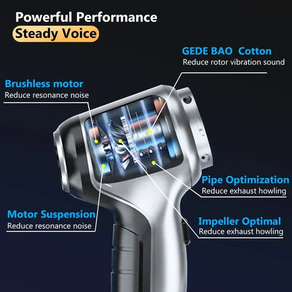 95000PA Car Vacuum Cleaner Wireless Powerful Cleaning Machine Auto Robot Car Accessories Home Appliance Strong Suction as Gift