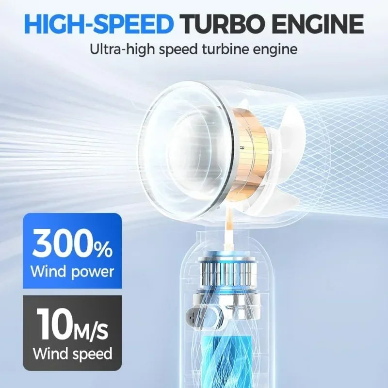 5000AH Hand Fan Mini Turbo Fans Mini Ice Cooling Fan Hand Folding High-Speed Turbine Fan Cooling Ice Fan Portable Handheld Fans